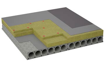 considerations of Budock Water flat roofing insulation